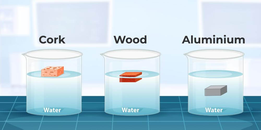 Density of different items