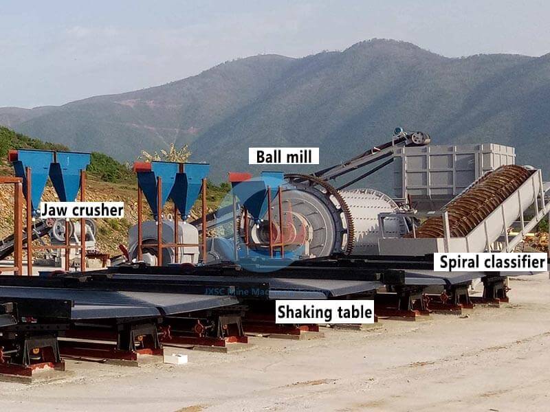 Molybdenum Flotation Process Equipment