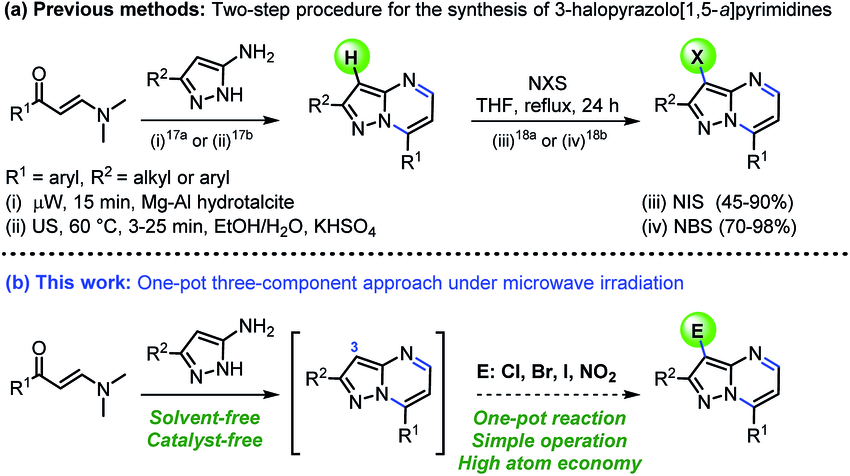 Synthesis of pyrazolo[1,5-a]pyrimidines