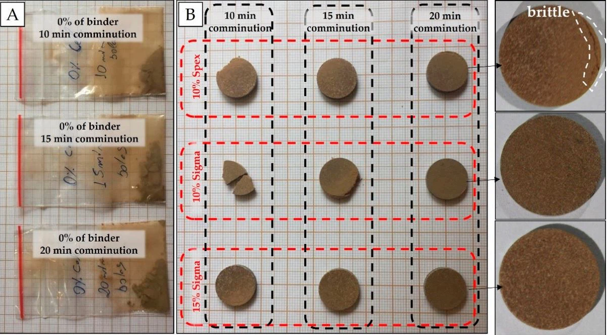 XRF sample prepare method- Press pellet
