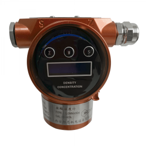 online density meters