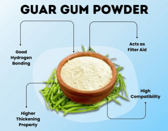 guar gum powder