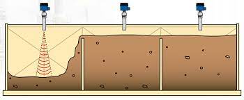drilling fluid level measurement