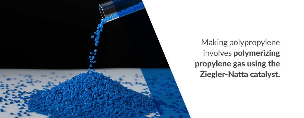 polypropylene manufacturing process