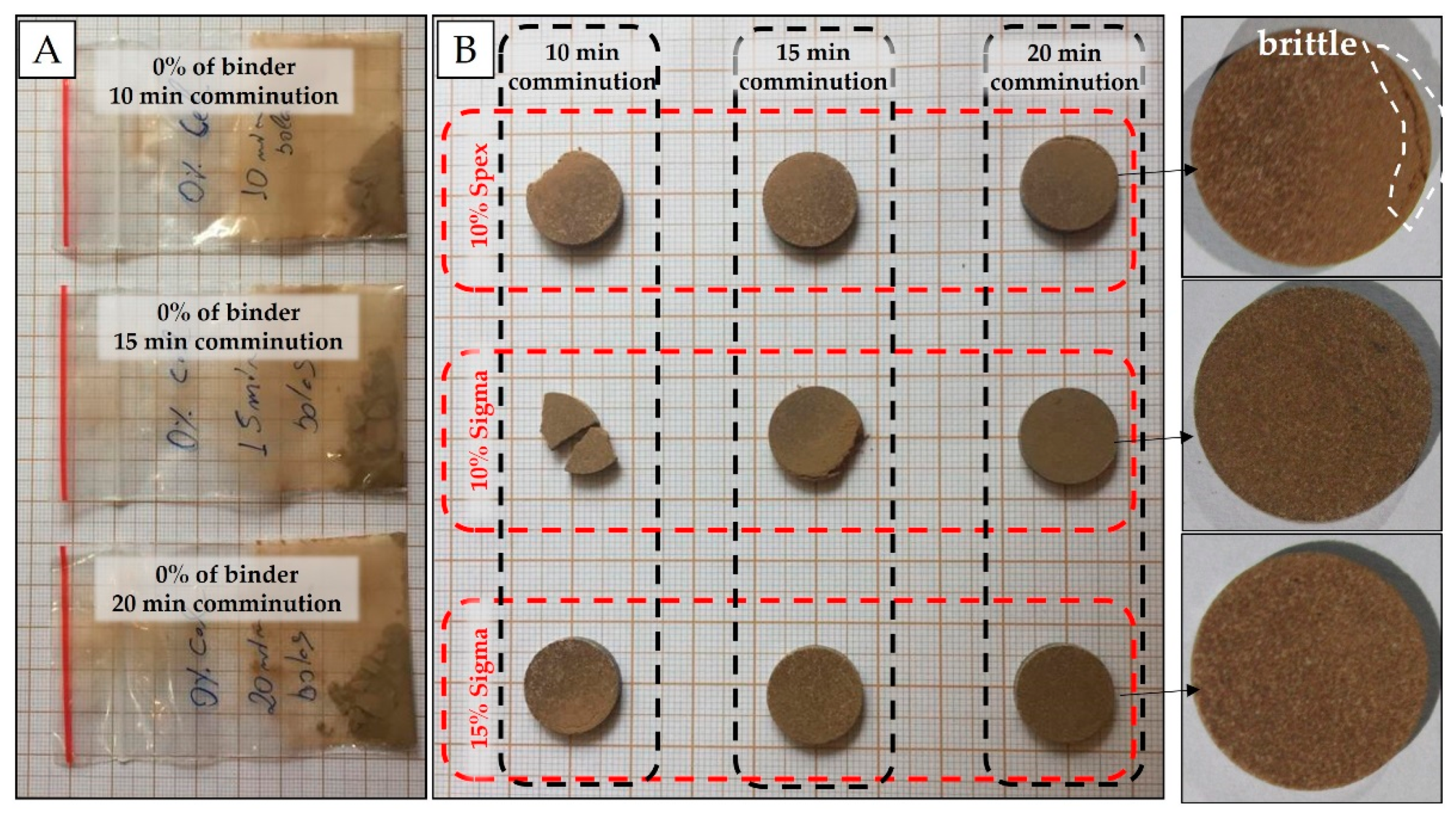 soil health analysis
